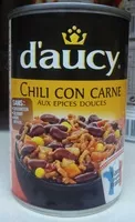 Mängden socker i Chili con carne