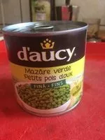 Mängden socker i Petits Pois