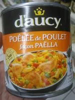 Mängden socker i Poêlée de poulet façon paëlla D'AUCY, boîte 1/2 de 290G
