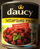 Mängden socker i 265g BETTERAVES SOUS VIDE