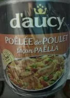 Mängden socker i Poelee de poulet facon paella