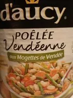 Mängden socker i Poélée vendéenne