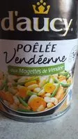 Mängden socker i Poelee vendéenne