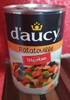 Mängden socker i 375g ratatouille nv recette d aucy