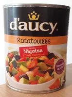 Mängden socker i 750g ratatouille