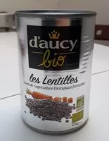 Mängden socker i Les lentilles