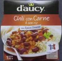 Mängden socker i Chili con Carne