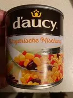 Mängden socker i Maismischung
