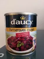 Mängden socker i Betteraves rouges