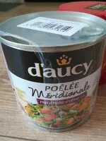 Mängden socker i Poêlée méridionale