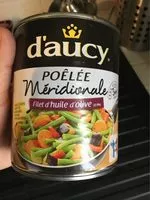 Mängden socker i Poelee meridionale