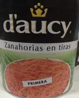 Mängden socker i Zanahoria en tiras