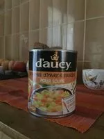 Mängden socker i Legumes D'hiver Et Bouillon