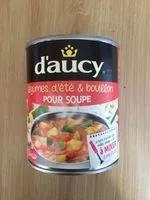 Mängden socker i Légumes D'été Pour Soupe