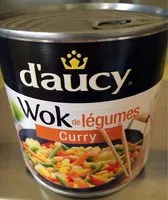Mängden socker i Wok de légumes Curry