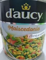 Mängden socker i Maiscedonia