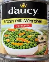 Mängden socker i d‘aucy