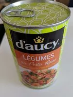 Mängden socker i Légumes au pesto rosso