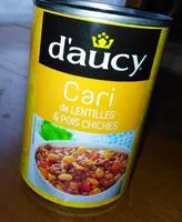 Mängden socker i Cari de Lentilles & Pois chiches