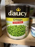 Mängden socker i Erbsen