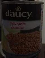 Mängden socker i Epeautre