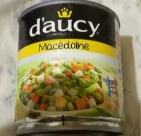 Mängden socker i Macédoine