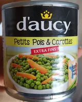 Mängden socker i Petits Pois et Carottes