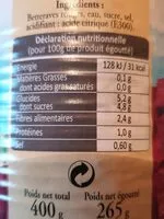 Mängden socker i Betterave rouge