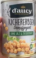 Mängden socker i Kichererbsen Dampfgegart