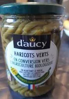 Mängden socker i Haricots verts en conversion vers l'agriculture biologique