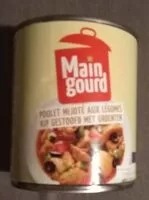 Mängden socker i Main gourd