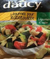 Mängden socker i Légumes Pour Ratatouille 1kg Surgelé