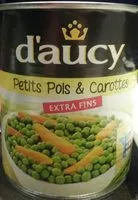 Mängden socker i Petits pois et carottes extra fins