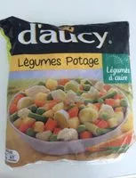 Mängden socker i Leg soupe dy 1 kg