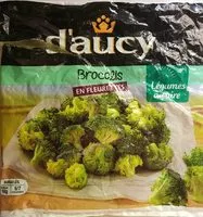 Mängden socker i Brocolis  en fleurettes 1KG Daucy