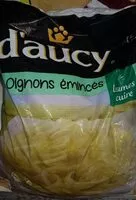 Mängden socker i Oignons eminces a cuire dy 1kg