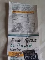 Mängden socker i Richard