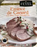 Mängden socker i Emincé de canard