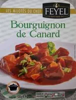Mängden socker i Bourguignon de Canard