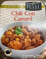 Mängden socker i Chili con canard