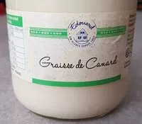 Mängden socker i Graisse de canard