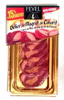 Mängden socker i Délice de Magret de Canard Farci au Bloc de Foie Gras de Canard