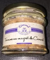 Mängden socker i Terrine au magret de Canard