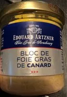 Mängden socker i Bloc de foie gras canard