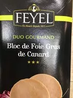 Mängden socker i Bloc De Foie Gras De Canard