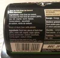 Mängden socker i Bloc de foie gras de canard 30% de morceaux FEYEL