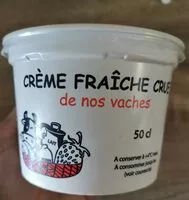 Mängden socker i Crème fraîche cru