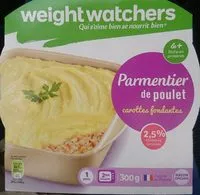 Mängden socker i Parmentier de poulet