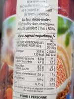 Mängden socker i Saucisses aux lentilles m