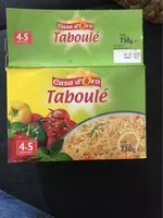 Mängden socker i Taboulé